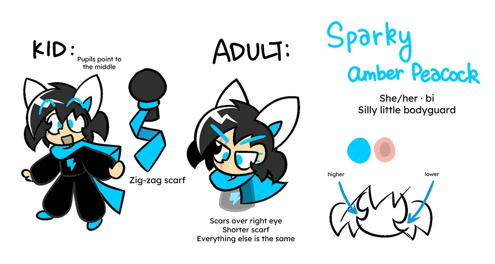 sparky ref sparky ref