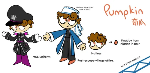 Pumpkin reference sheet